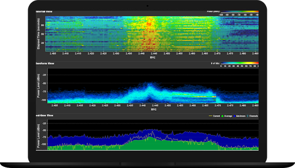 Analyses spectrales